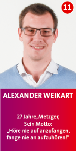 2020 - Alexander Weikart