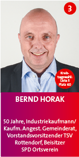 2020 -Bernd H